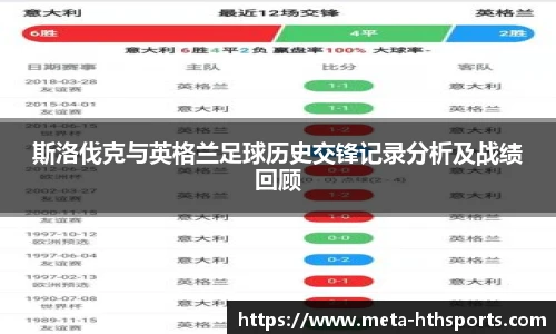 斯洛伐克与英格兰足球历史交锋记录分析及战绩回顾