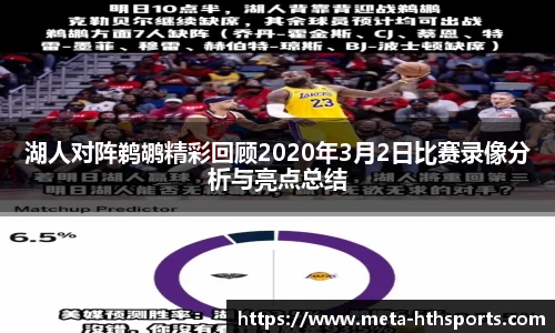 湖人对阵鹈鹕精彩回顾2020年3月2日比赛录像分析与亮点总结